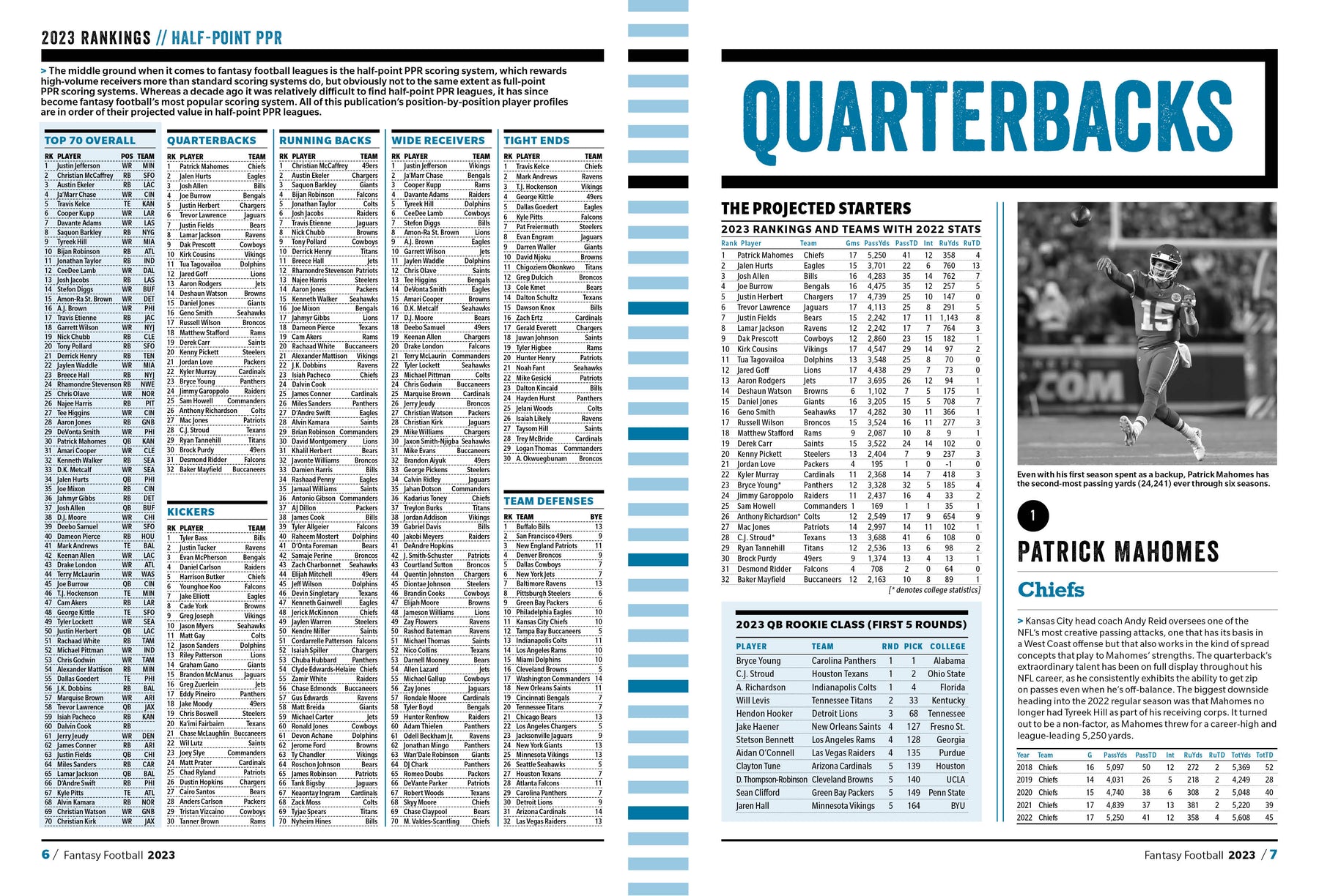 NFL & College Football Betting Preview - 2023 Annual Guide: Often Called  The Annual Guide Winners Use: a360media, a360media: : Books