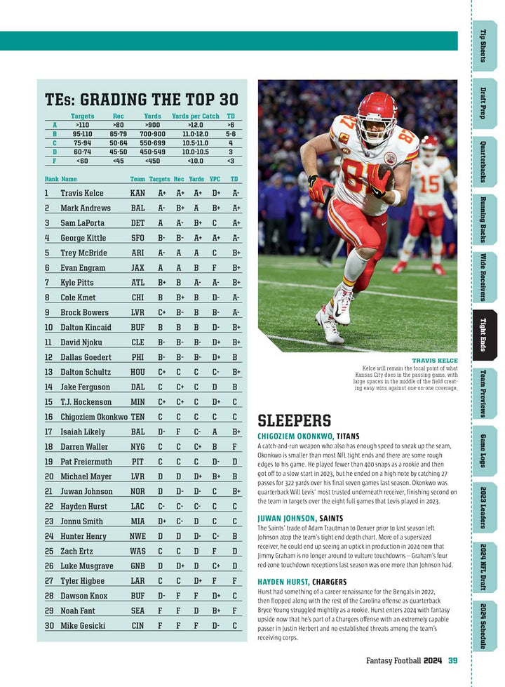 Fantasy Football 2024 Draft Guide 300 Players Ranked,, 40 OFF