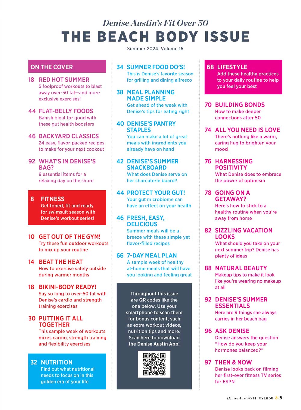 Workout Plan Best Beachbody Workout For Weight Loss 2021 Training