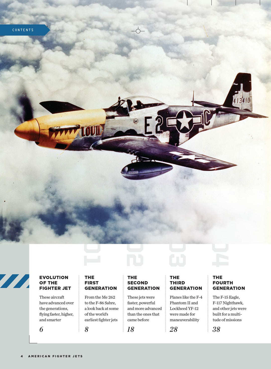 American Fighter Jets - The Pinnacle Of Aeronautical Engineering