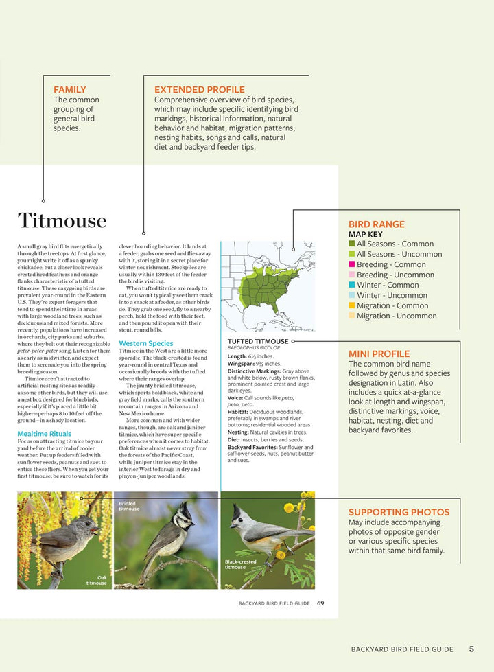 Birds & Blooms - Backyard Field Guide: 60+ Bird Profiles, Identificati ...