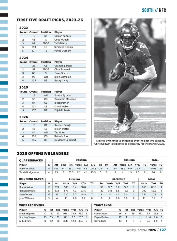 Compare Football Guide Fantasy Guru - Fantasy Football Guide 2026: Dominate Your Draft, 200 ...
