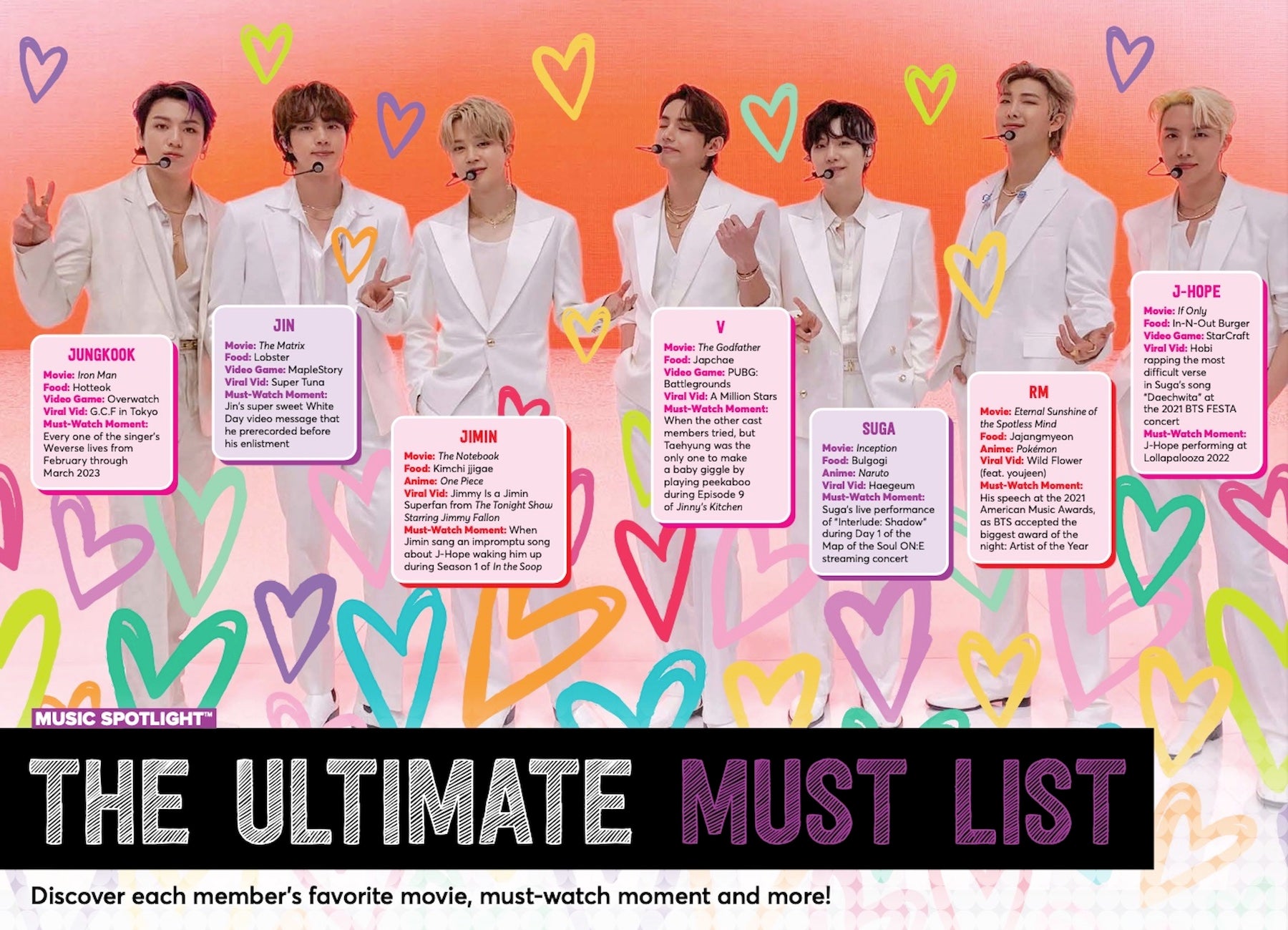 BTS - The Ultimate Activity Fanbook: Summer 2023 Update, Postcards