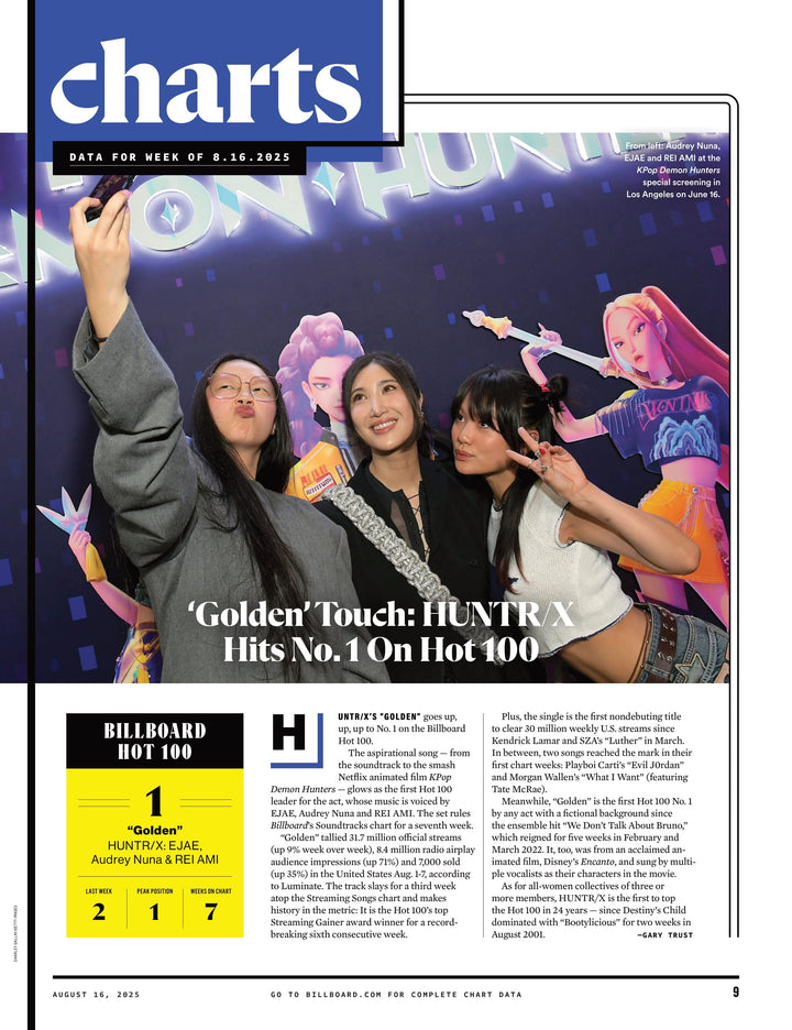 Billboard - 25.08.16 Edition: The Team Behind Addison Rae's Pop Breakt ...