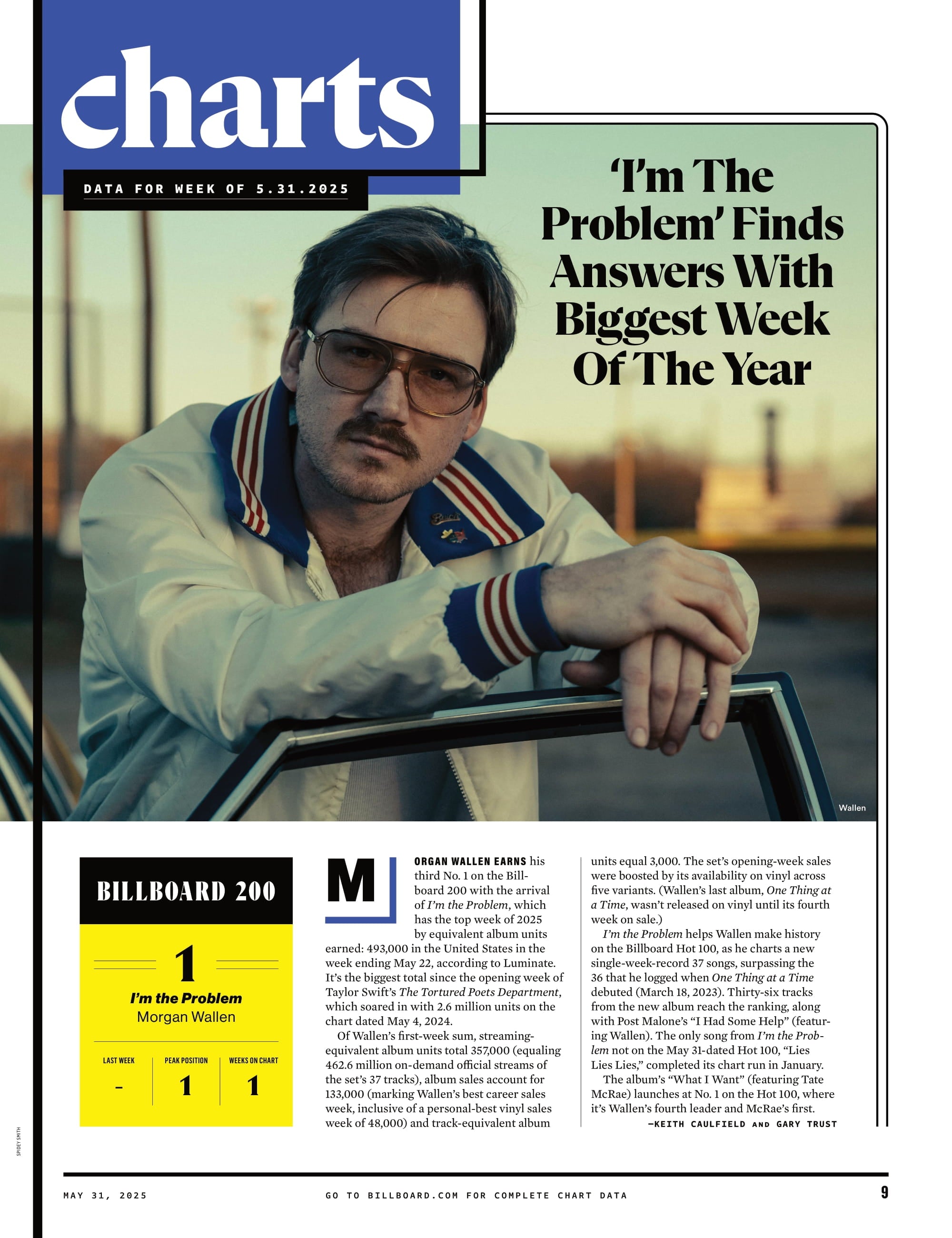Billboard - 25.05.31 Edition: Country Power Players, Chris