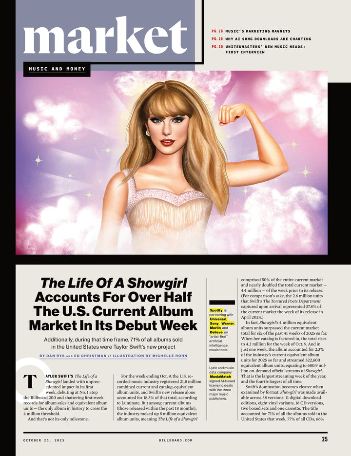 Billboard - 25.10.25 Edition: The Touring Issue, The Remarkable