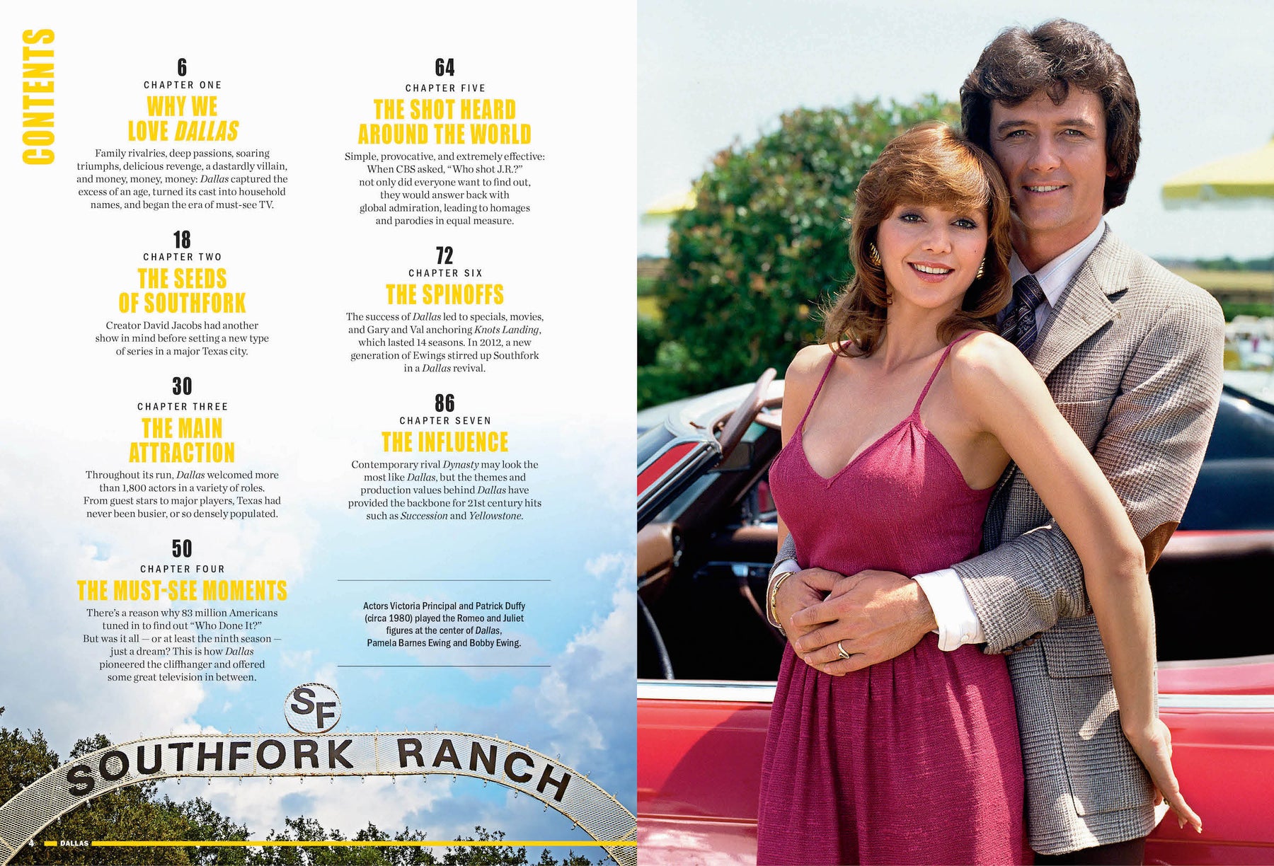 Dallas Tv Show Cast Names