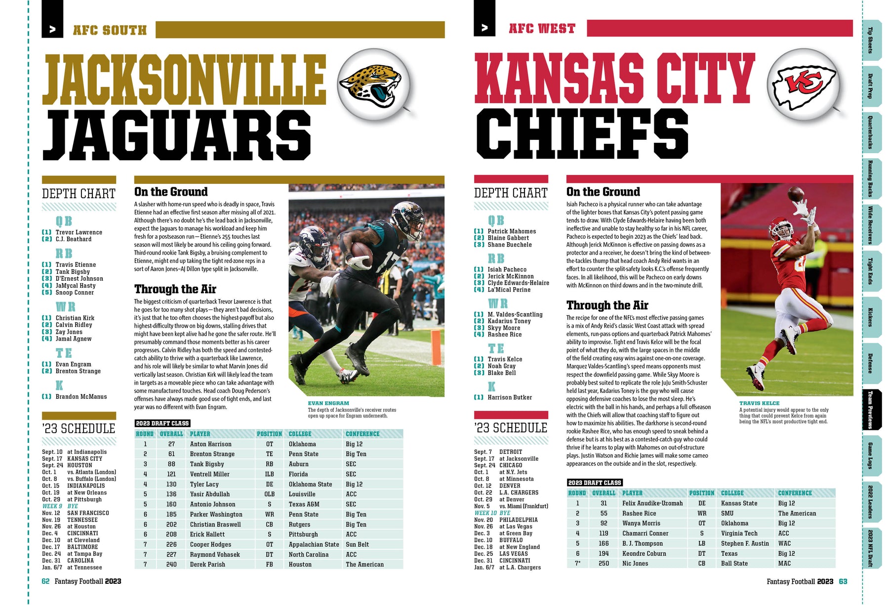 Magazine Order Page: Pro Forecast, CheatSheet, DraftBOok and Diehards  Magazine 2023