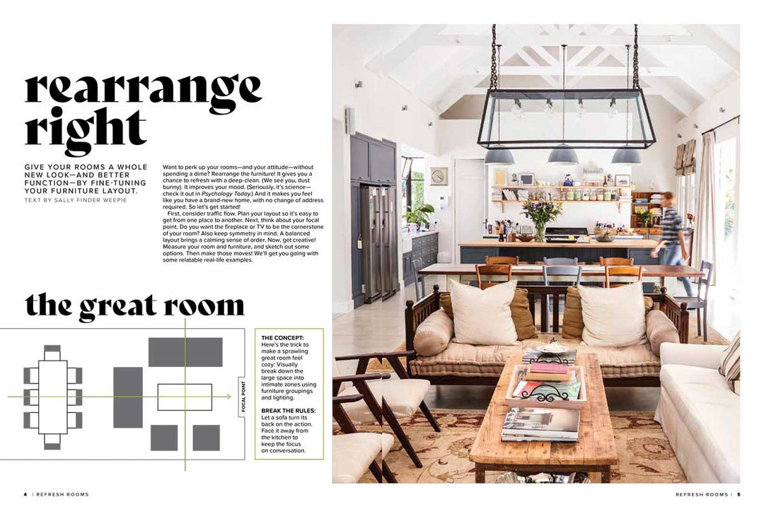 Home Decor Magazine Spread