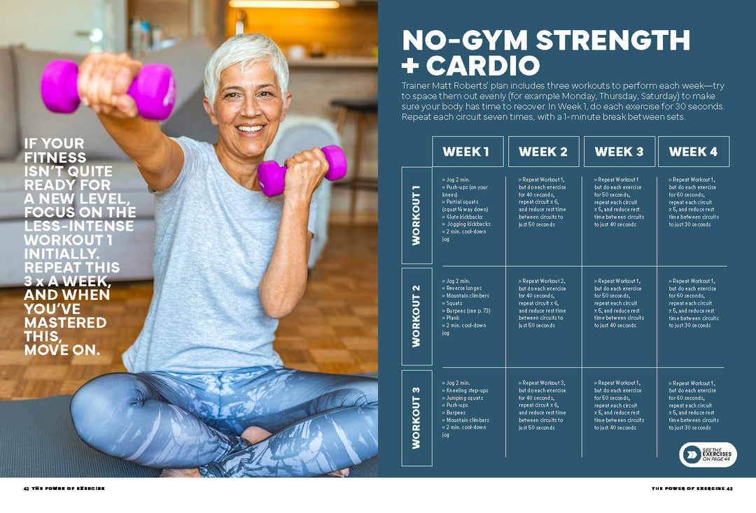 Best Beachbody Beachbody Workouts For Beginners Barre Low