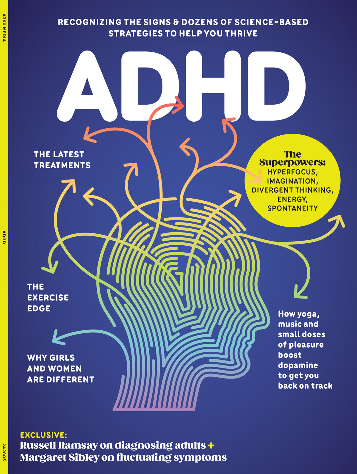 ADHD - Recognizing The Signs, Latest Treatments, Science-Based Strateg ...
