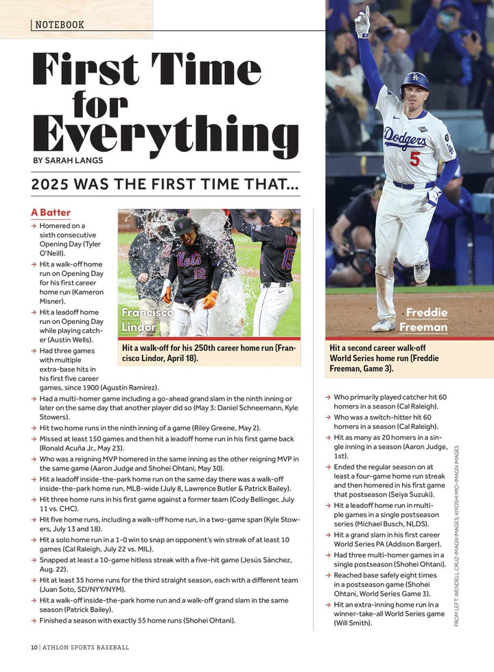 Athlon Sports - 2026 MLB Preview: In-Depth Coverage Of All 30 MLB Team ...