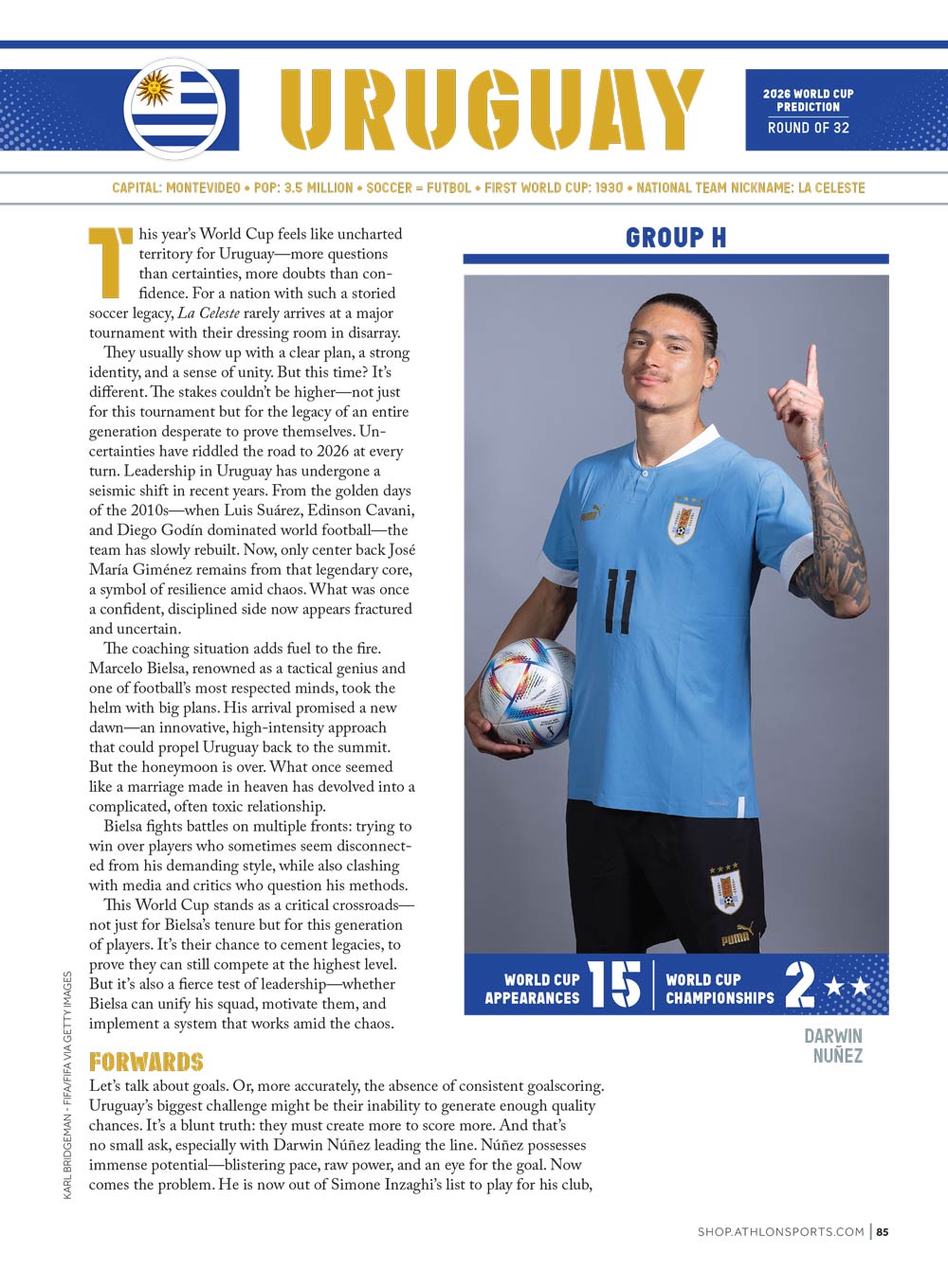 Athlon Sports - World Cup Preview 2026: A Complete Guide To Match