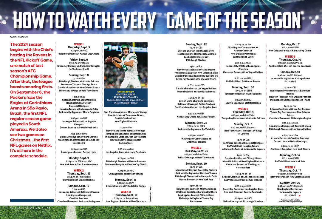 TV Guide NFL 24 Preview The Ultimate Football Guide All 32 Teams Magazine Shop US
