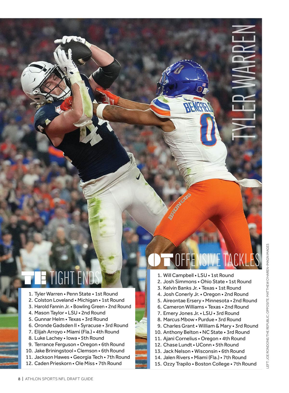 GUIDE DU JOUR DRAFT FOOTBALL FANTASY ATHLON SPORTS 2025 280