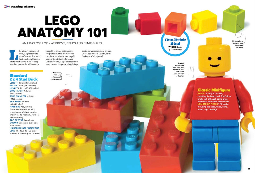 LEGO 65 Year Special Collector's Issue Featuring Your Favorite