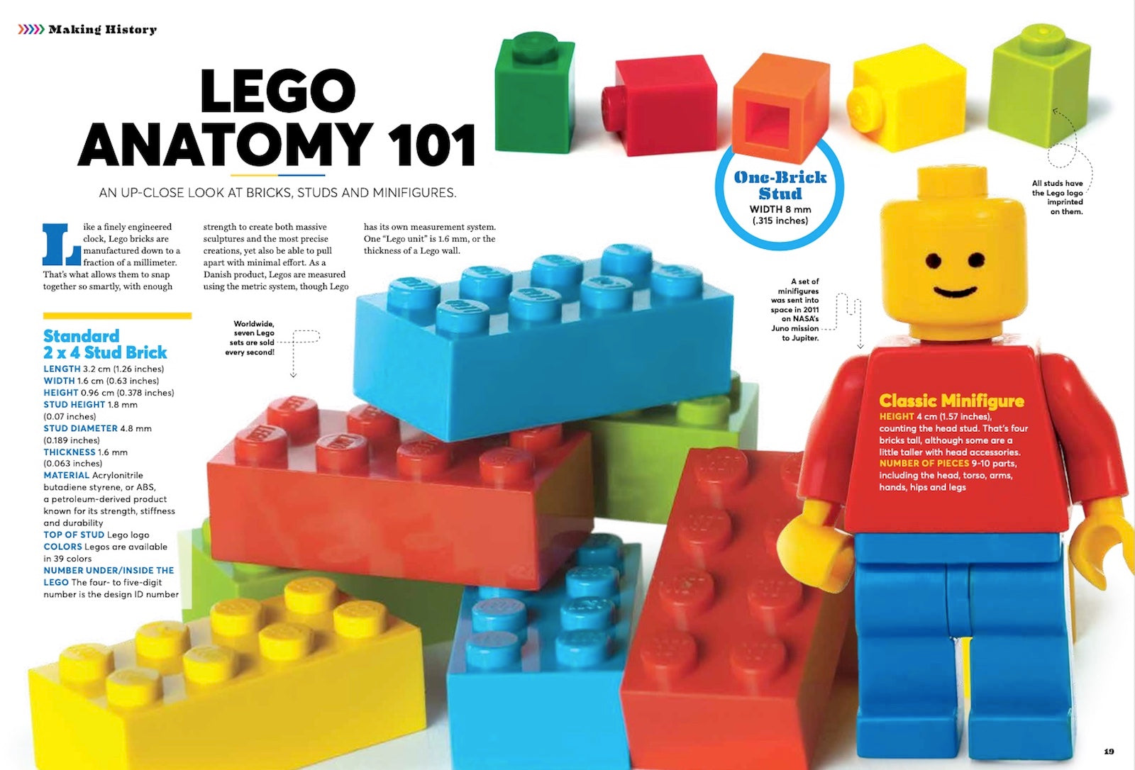 LEGO 65 Year Special Collector's Issue Featuring Your Favorite