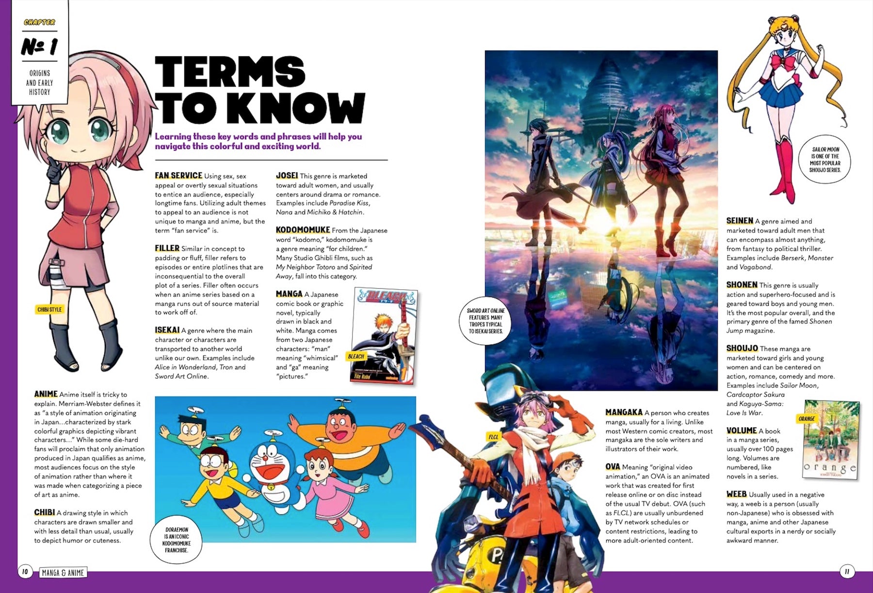 The Ultimate Guide to Manga & Anime Magazine (Digital